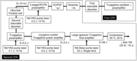 Applsci 03 00214 g001 200