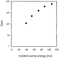 Applsci 03 00214 g002 200