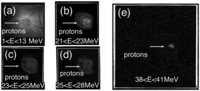 Applsci 03 00214 g012 200
