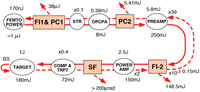 Applsci 03 00214 g015 200