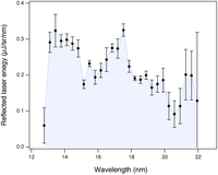 Applsci 03 00214 g016 200