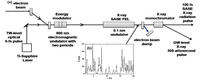 Applsci 03 00251 g002 200