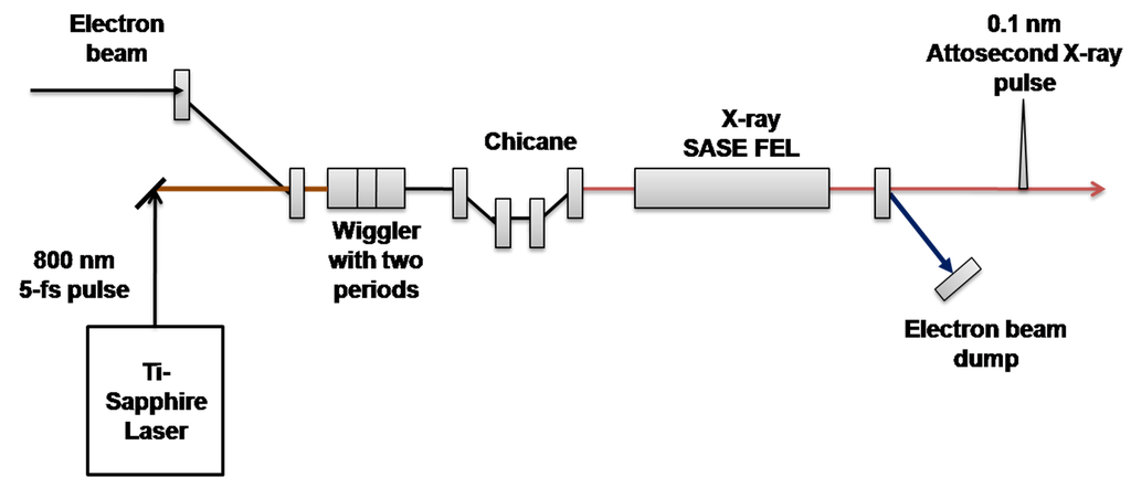 Applsci 03 00251 g005 1024