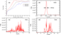 Applsci 03 00251 g011 200