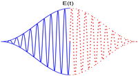 Applsci 03 00267 g001 200