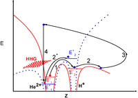 Applsci 03 00267 g003 200