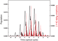 Applsci 03 00267 g004 200