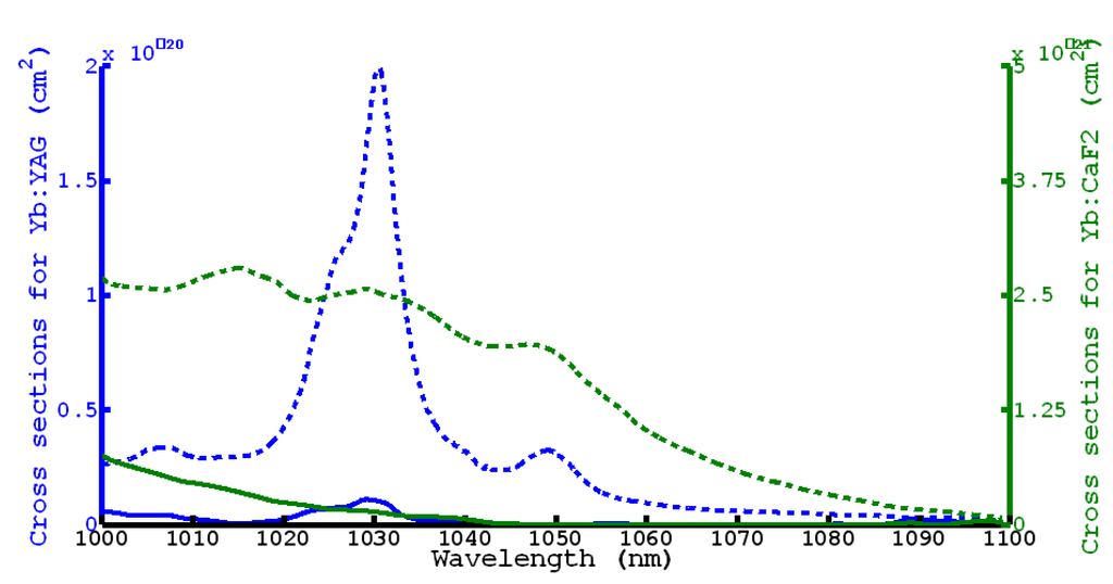 Applsci 03 00288 g001 1024