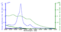 Applsci 03 00288 g001 200