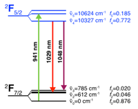Applsci 03 00288 g004 200