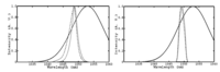 Applsci 03 00288 g007 200