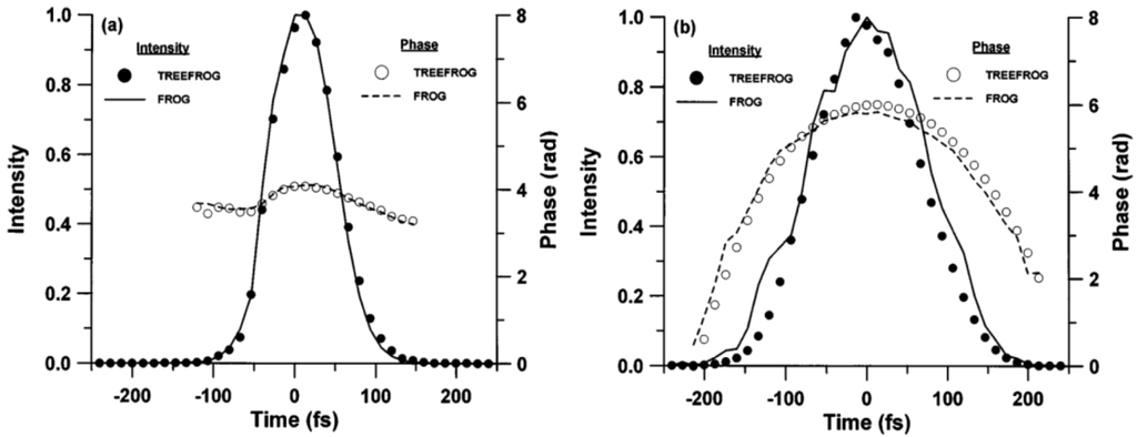 Applsci 03 00299 g002 1024