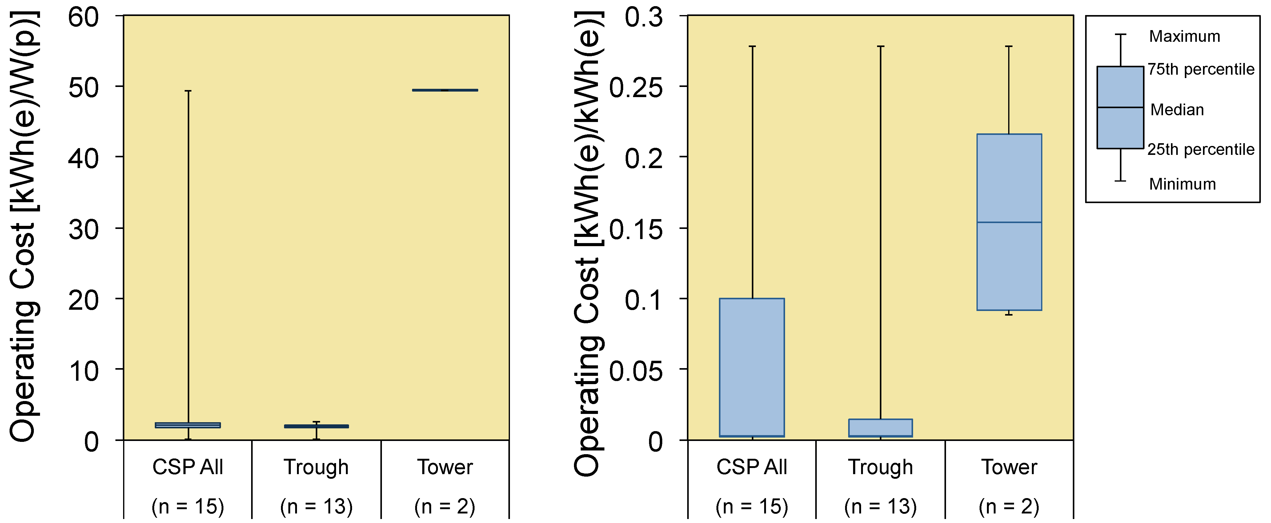Applsci 03 00325 g002