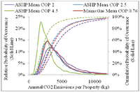 Applsci 03 00338 g006 200