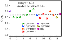Applsci 03 00355 g010 200