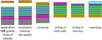 Applsci 03 00355 g013 200