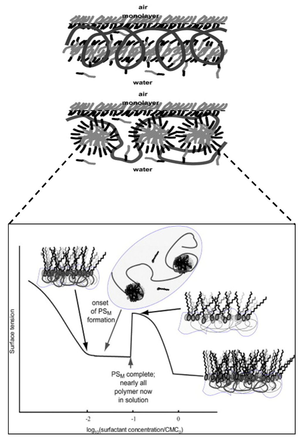 Applsci 03 00396 g004 1024