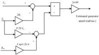 Applsci 03 00437 g005 200