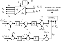 Applsci 03 00437 g009 200
