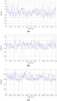 Applsci 03 00437 g016 200