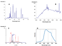 Applsci 03 00490 g001 200