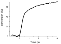 Applsci 03 00490 g002 200