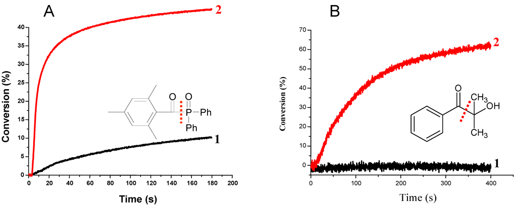 Applsci 03 00490 g003 1024