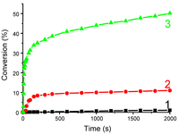 Applsci 03 00490 g007 200