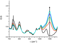Applsci 03 00490 g008 200