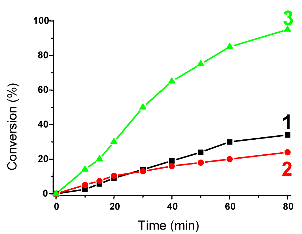 Applsci 03 00490 g009 1024