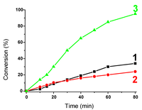 Applsci 03 00490 g009 200