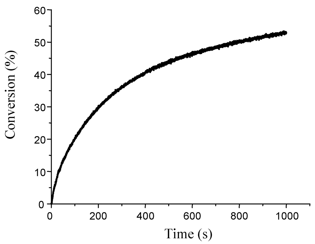 Applsci 03 00490 g011 1024
