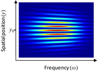 Applsci 03 00515 g007 200