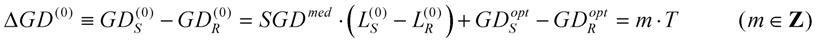 Applsci 03 00515 i035