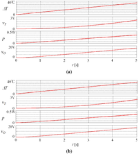 Applsci 03 00545 g009 200