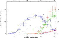 Applsci 03 00593 g006 200