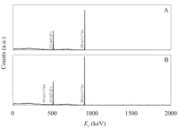 Applsci 03 00593 g008 200