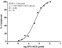 Applsci 03 00593 g009 200