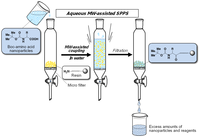 Applsci 03 00614 g001 200