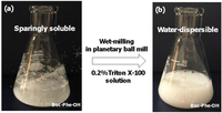 Applsci 03 00614 g002 200