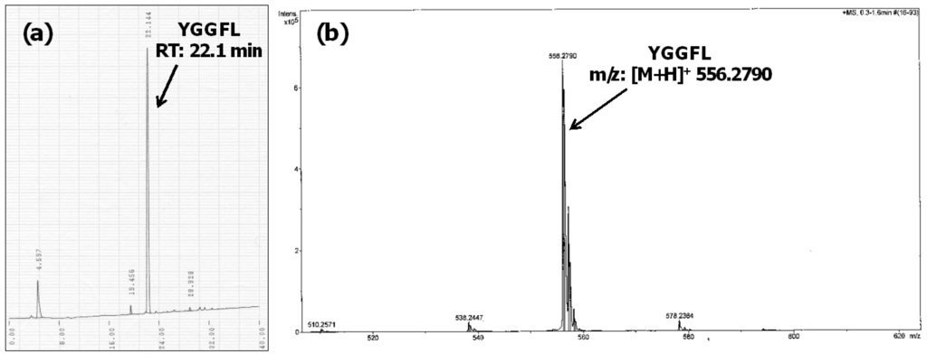 Applsci 03 00614 g003 1024