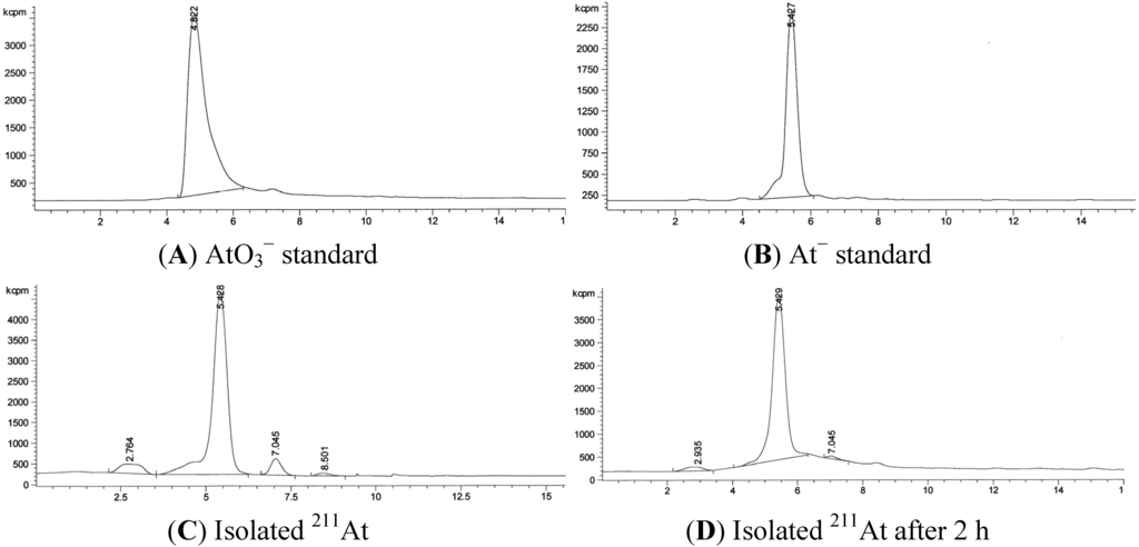 Applsci 03 00636 g002 1024