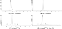 Applsci 03 00636 g002 200