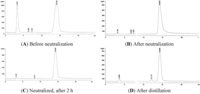 Applsci 03 00636 g003 200