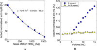 Applsci 03 00636 g004 200