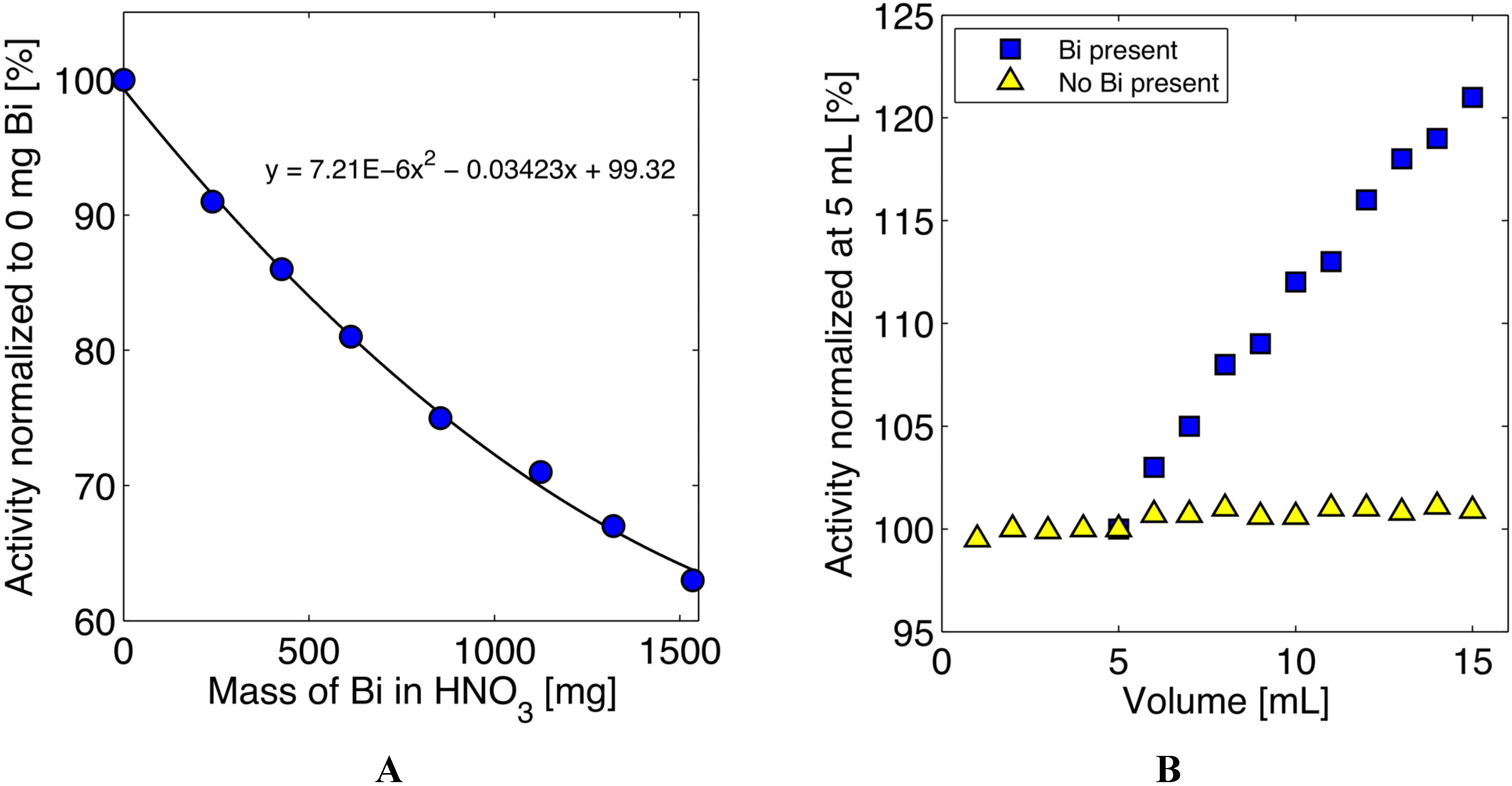 Applsci 03 00636 g004