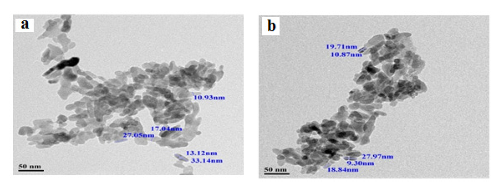 Applsci 03 00656 g004 1024