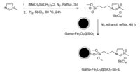Applsci 03 00656 g005 200