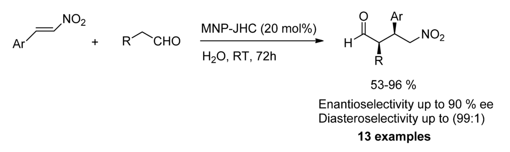 Applsci 03 00656 g007 1024