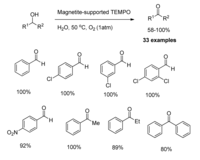 Applsci 03 00656 g016 200